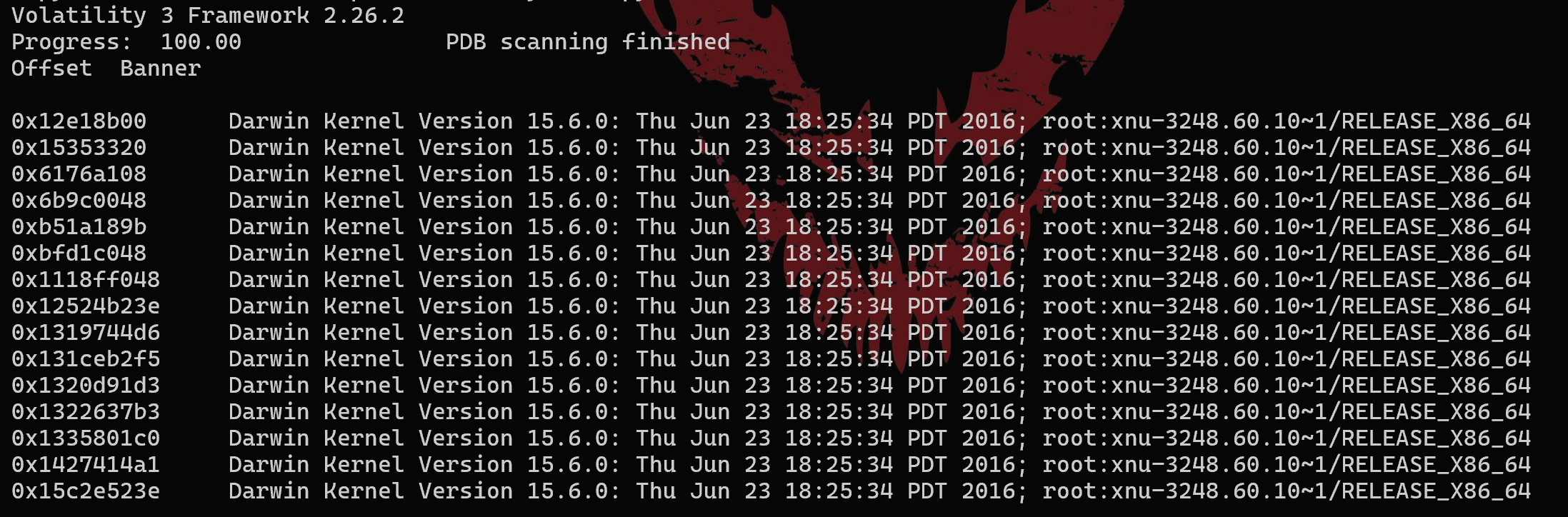 banners.Banners output